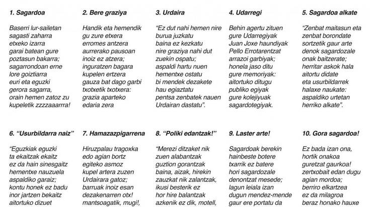 Urdaira, sagardoarekin bertsotan