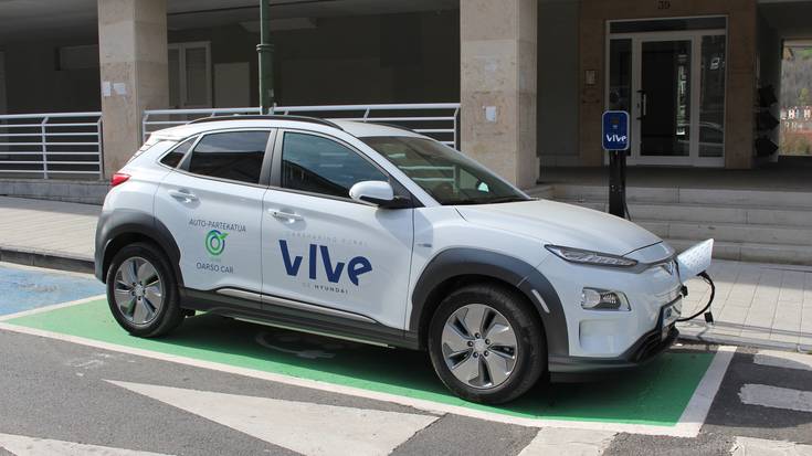 Auto-partekatuari buruzko gida praktikoa
