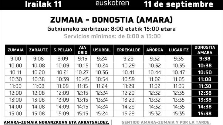 Tren zerbitzu bereziak igandean, Kontxako Banderaren azken jardunaldira joateko