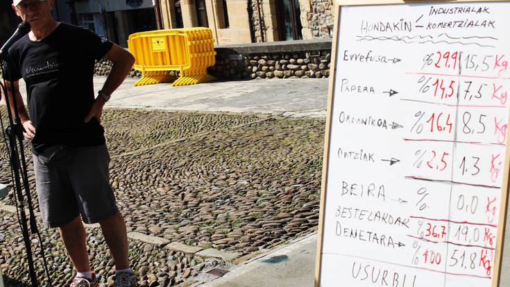 Errefusaren %33,4, birziklagarria
