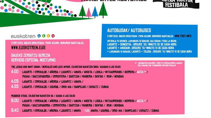 Zubietako hipodromoa, Kutxa Kultur Festibalaren agertoki gaurtik