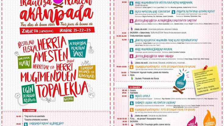 Bizipozez abiatu dute Zubietako Iraultza Txikien Kanpaldia