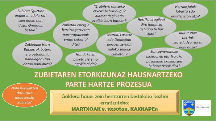 Zubietaren etorkizuna lantzeko saioa asteazkenean