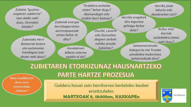 Zubietaren etorkizuna lantzeko saioa asteazkenean
