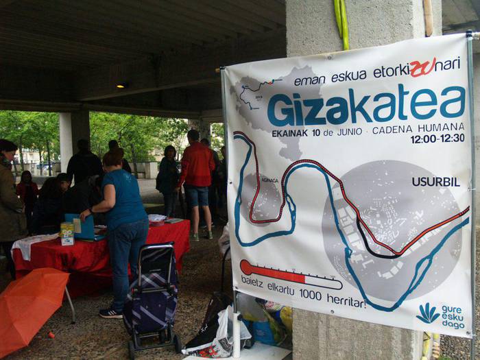 Gure Esku Dagoren giza katean izen emateko azken aukera asteburuan