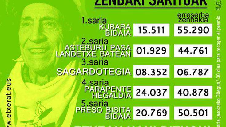 Ezagutzera eman ditu Etxeratek, antolatua zuen zozketako zenbaki sarituak