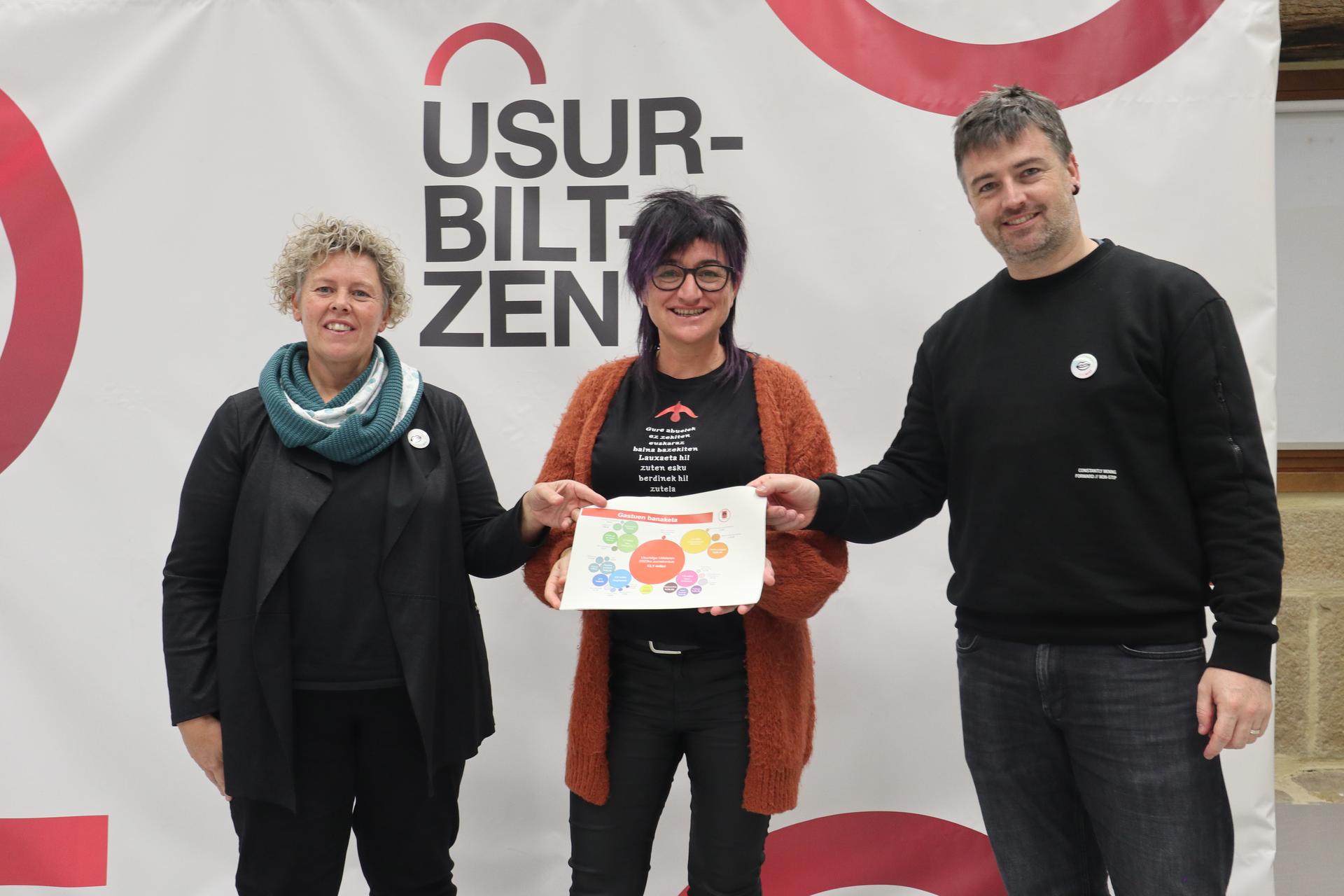Hamar urteotako aurrekontu dirutsuenek zaurgarritasuna lehentasun