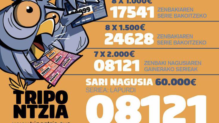 Bizkaia aldean banatu dute Tripontzia zozketaren sari potoloa, bigarren eta hirugarren sariak Gipuzkoan