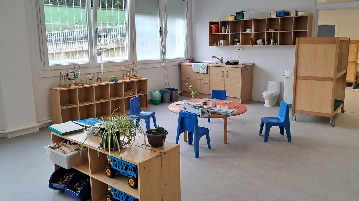 Haur eskola, partzuergora bidean