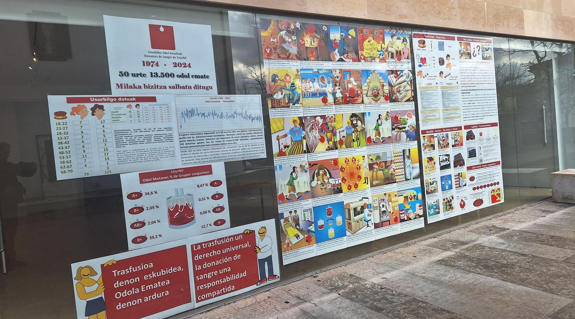 Ezinbestekoa dugun odola ematen jarraitzeko deia