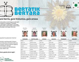 Bisitariek euskara "Bertatik Bertara" uda honetan ere