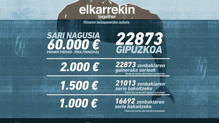 Hondarribian, Getxon eta Bilbon banatu dute Gure Esku Dagoren Tripontzia Urteberriko Saria